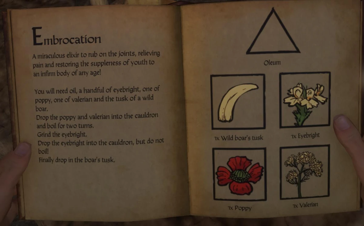 Embrocation Kingdom Come Deliverance Wiki Fandom