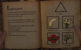 Embrocation recipe