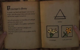 Bowman's brew recipe