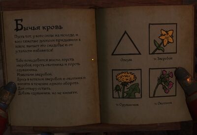 Бычья кровь