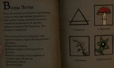 Воды Леты