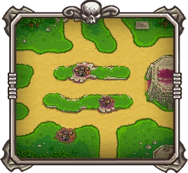 MiniLevel TempEthEvl