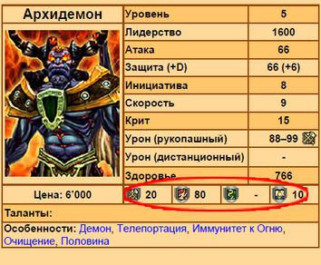 Soprotivlyaemost'.png