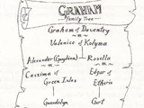 Graham Family (KQGS)