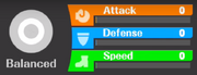 SmashCustom Stats