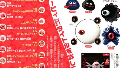 Discuss Everything About Kirby Wiki Fandom