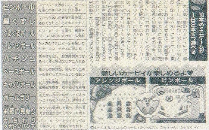 カービィのおもちゃ箱 カービィwiki Fandom