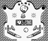 Kirby's Pinball Land