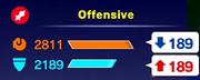 SmashSpirit Stats