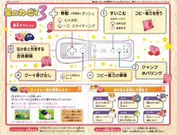 星のカービィ 周年スペシャルコレクション カービィwiki Fandom 星のカービィ 周年スペシャルコレクション カービィwiki Fandom