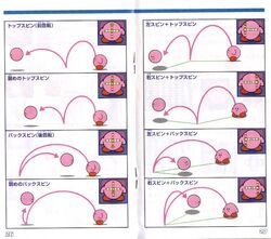 カービィ ボウル 攻略