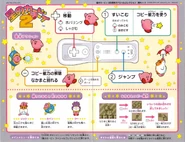 KDC-IC03.jpg (145キロバイト) 操作シート(星のカービィ2)