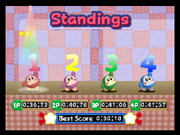 The multiple color palettes of Waddle Dee in the sub-games