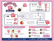 KDC-IC01.jpg (129キロバイト) 操作シート(星のカービィ)