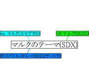 カテゴリ Bgm カービィwiki Fandom カテゴリ Bgm カービィwiki Fandom