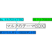 カテゴリ Bgm カービィwiki Fandom