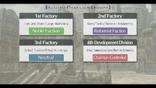 Reinford Production Divisions