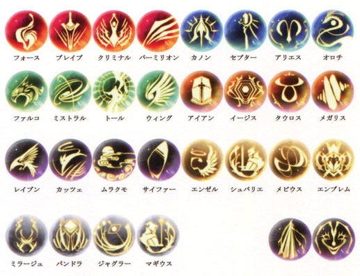 List of master quartz (Cold Steel) | Kiseki Wiki | Fandom