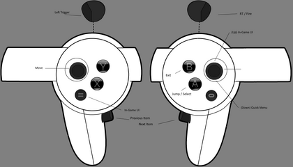 A Comprehensive Guide to the VR Kit | Kit Battle Wiki | Fandom
