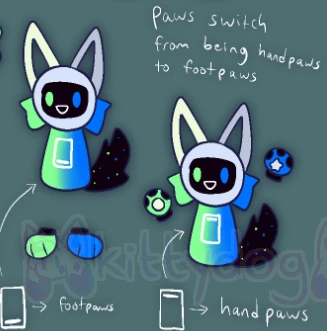 Fwipbots | Kittydog OCs Wiki | Fandom