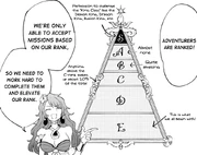 Gore | Kizetsuyusha Wiki | Fandom
