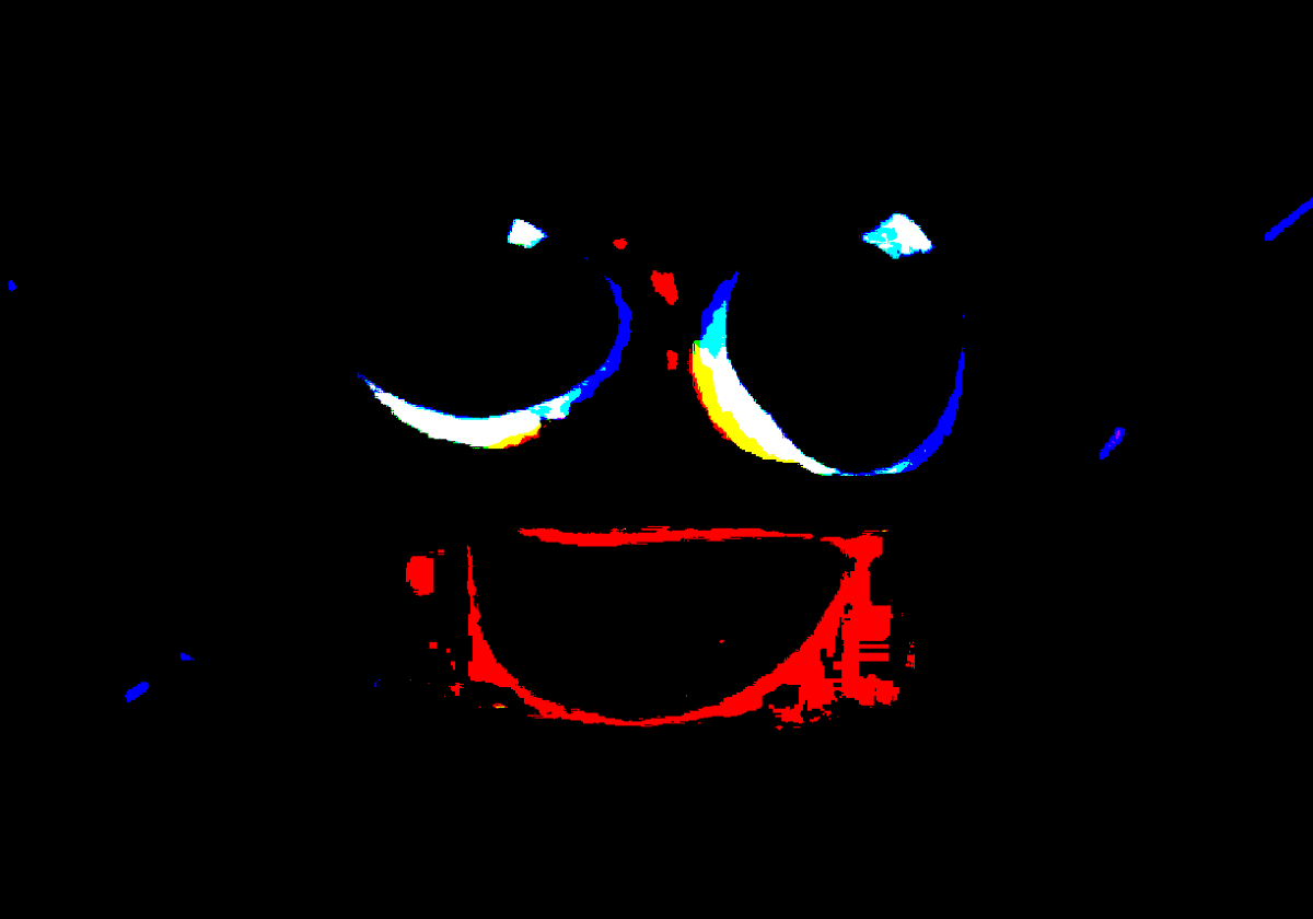 G Major 6 Klasky Csupo Effects Wiki Fandom