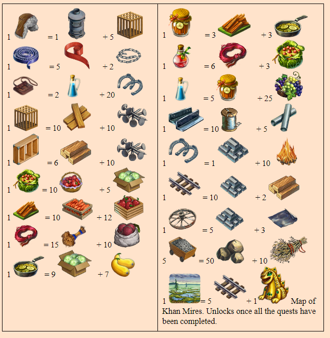 Darfoot recipes-0.png