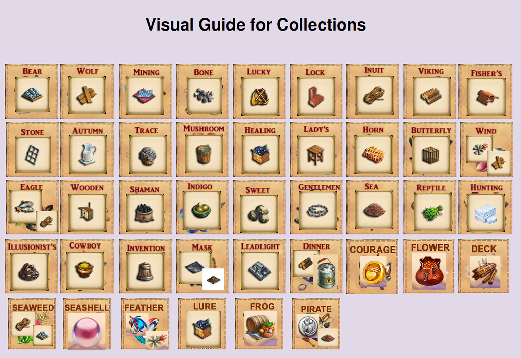 Klondike Collections Sets