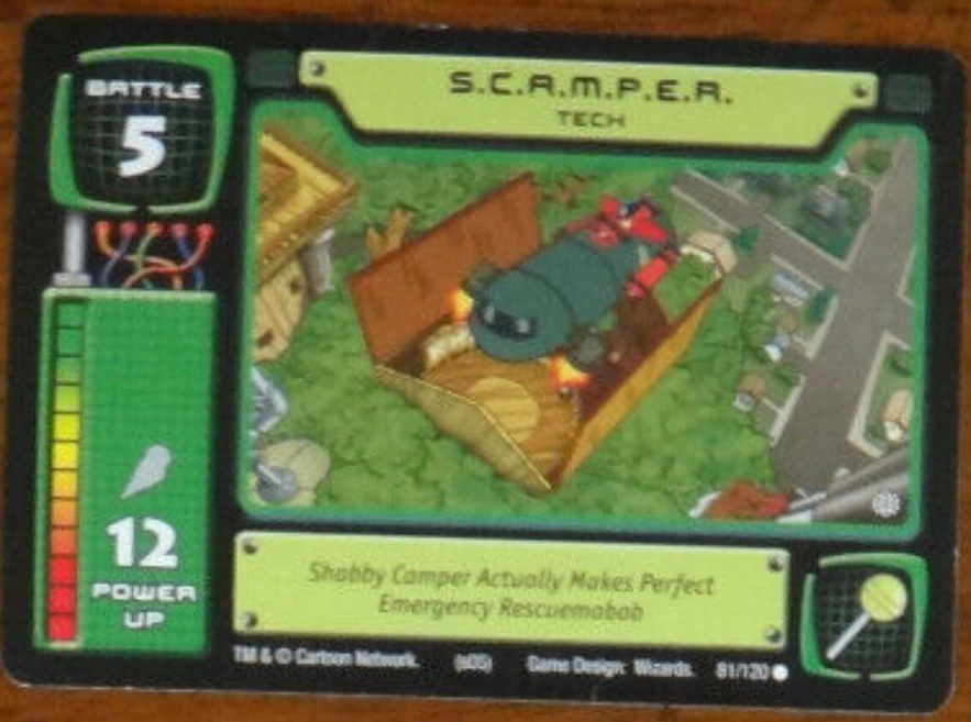 S.C.A.M.P.E.R. (Trading Card) KND Code Module Fandom