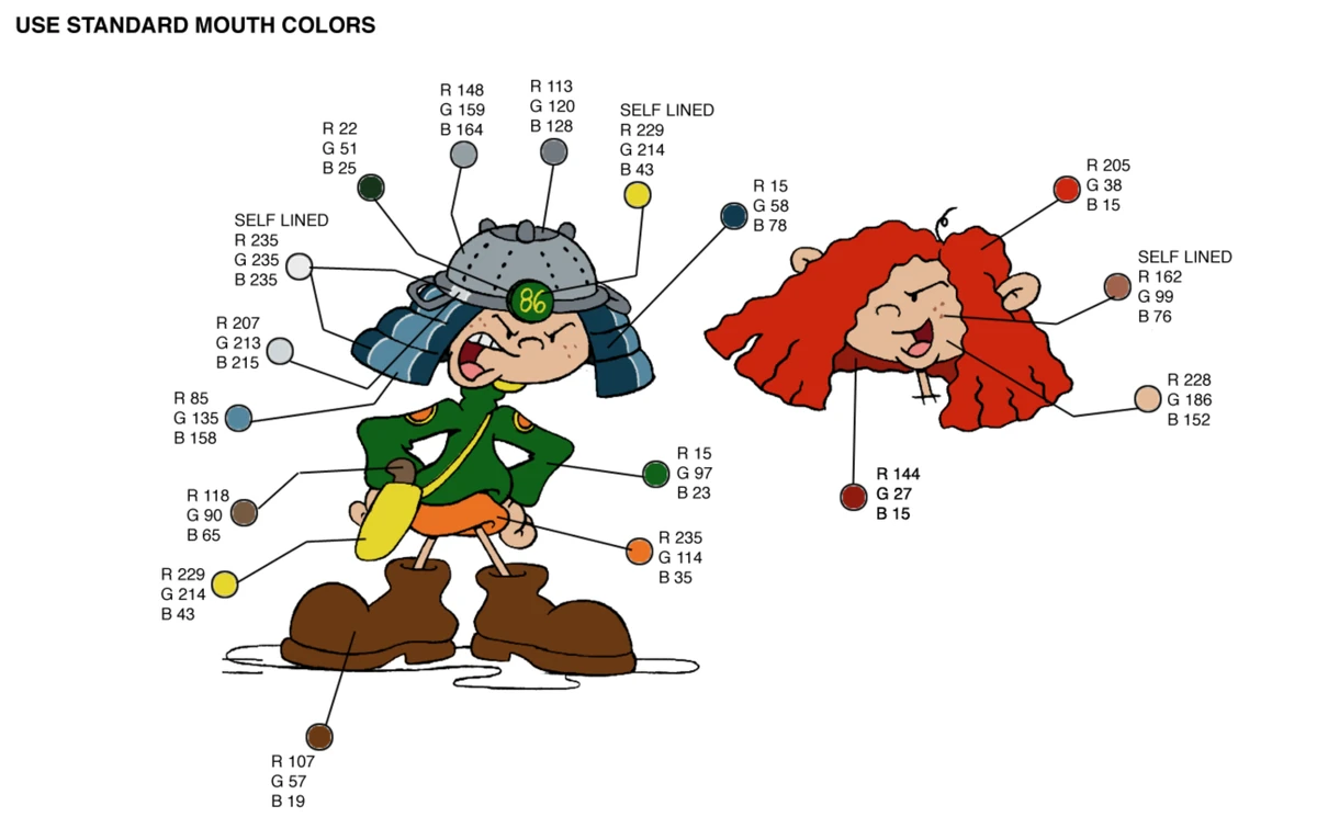 Numbuh 86/Gallery | KND Code Module | Fandom