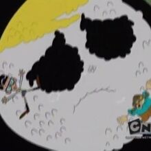 The Grim Adventures Of The Knd Knd Code Module Fandom According to numbuh 1, the knd are aware of the supernatural activity that recap/the grim adventures of billy & mandy. the grim adventures of the knd knd