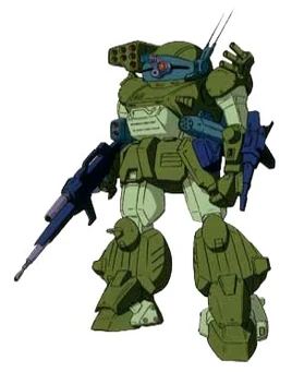 All Weapons Equipped