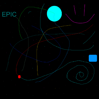 Known Dimension Wiki