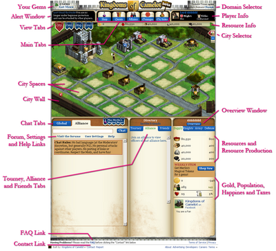 Kingdoms of Camelot's main screen.