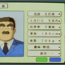 Category Anime Characters Kochikame Wiki Fandom