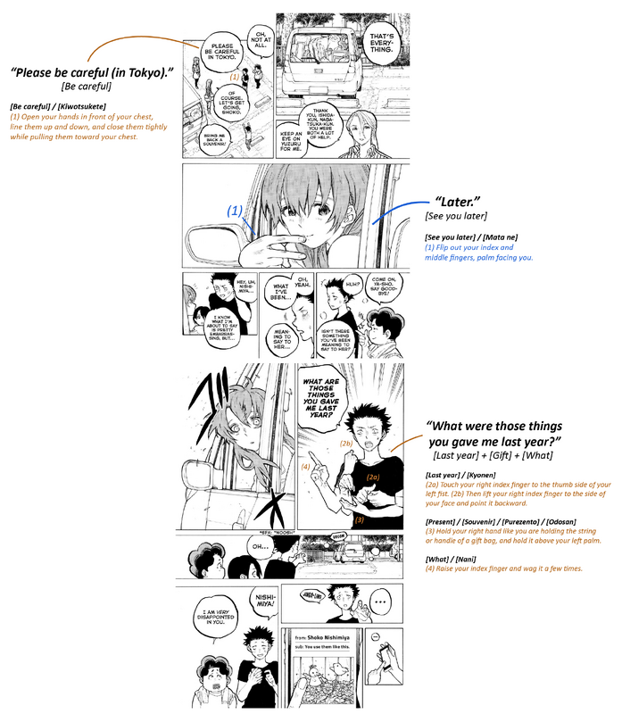 JSL in Chapter 61 | Koe no Katachi Wiki | Fandom