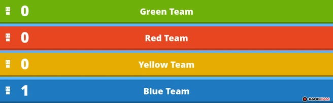 Список команд