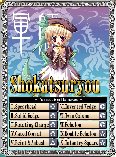 Shokatsuryou Koumei Gameplay Koihime Wiki Fandom