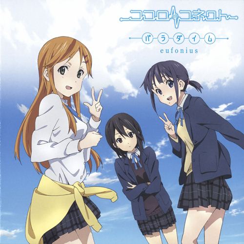 Kokoro Connect: Yochi Random, Kokoro Connect Wiki