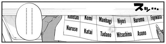 1st Year Class 1 Komi san Classroom Seating : r/Komi_san