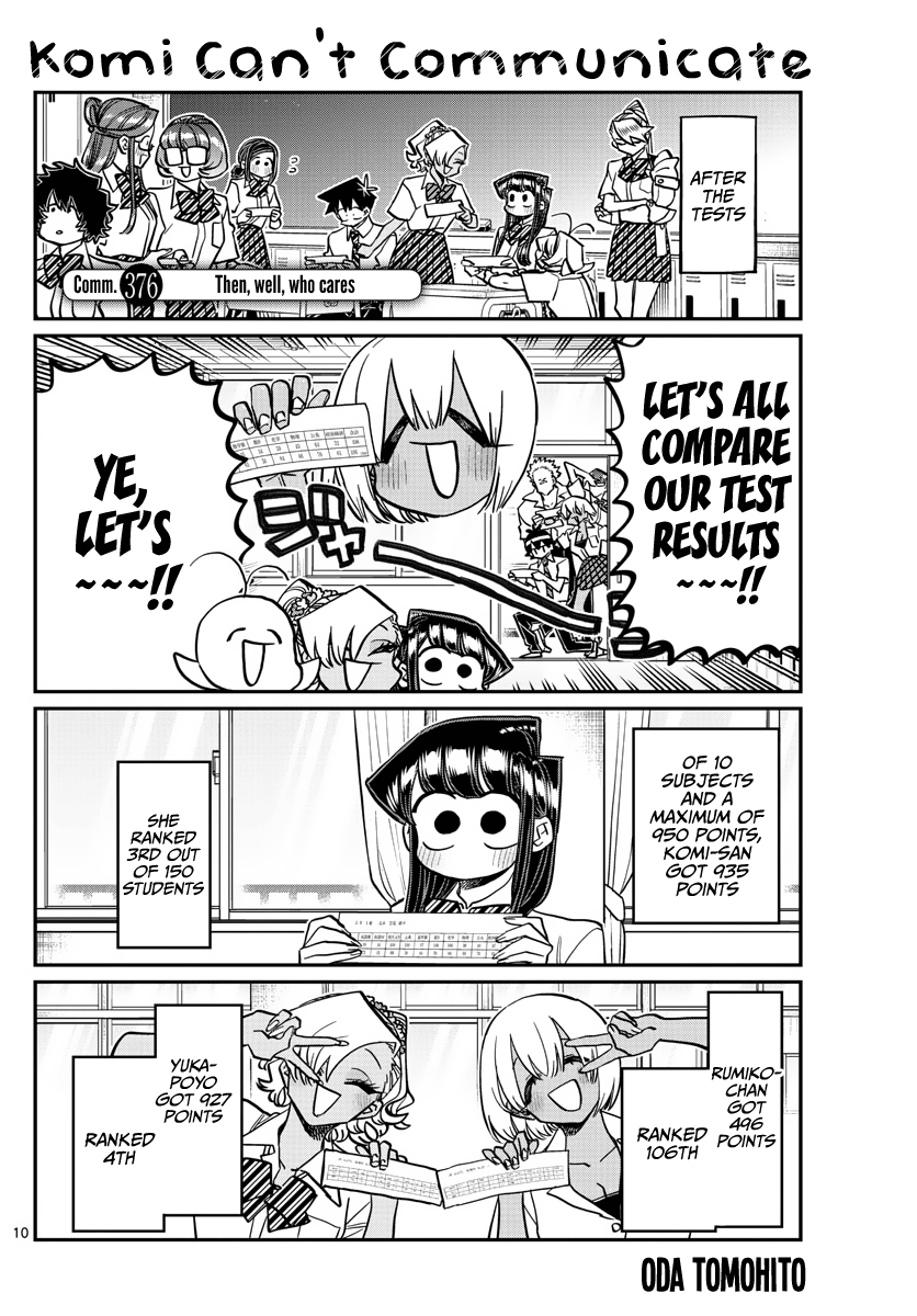 Chapter 384, Komi-san wa Komyushou Desu Wiki