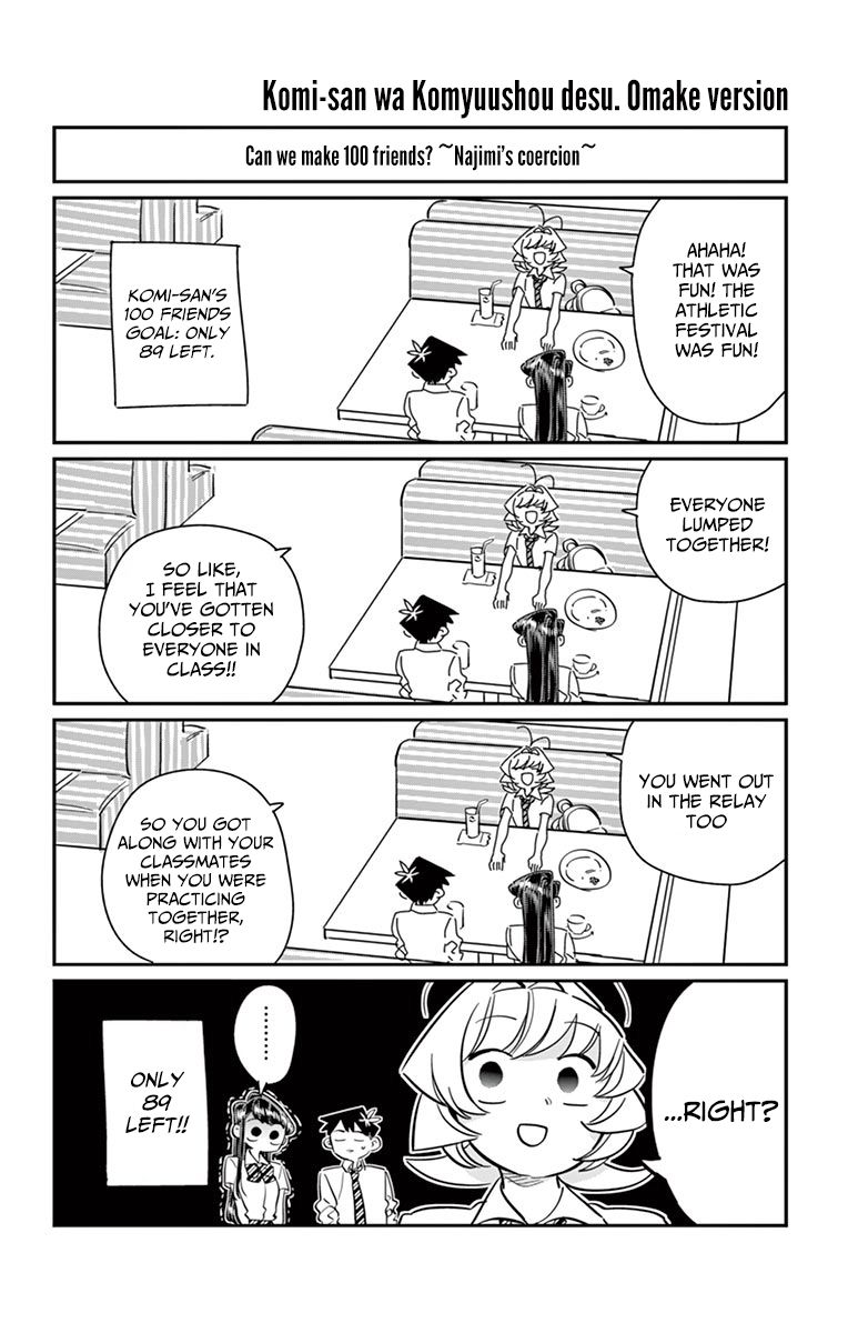 Read Komi-San Wa Komyushou Desu Vol.3 Chapter 47.5: Omake - Mangadex