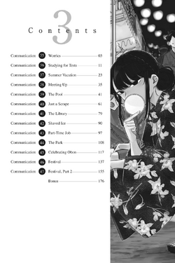 Volume 3, Komi-san wa Komyushou Desu Wiki