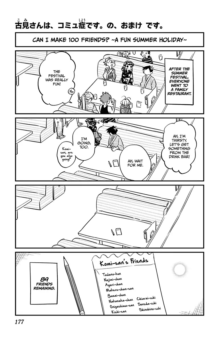 Read Komi-San Wa Komyushou Desu Vol.3 Chapter 47.5: Omake - Mangadex