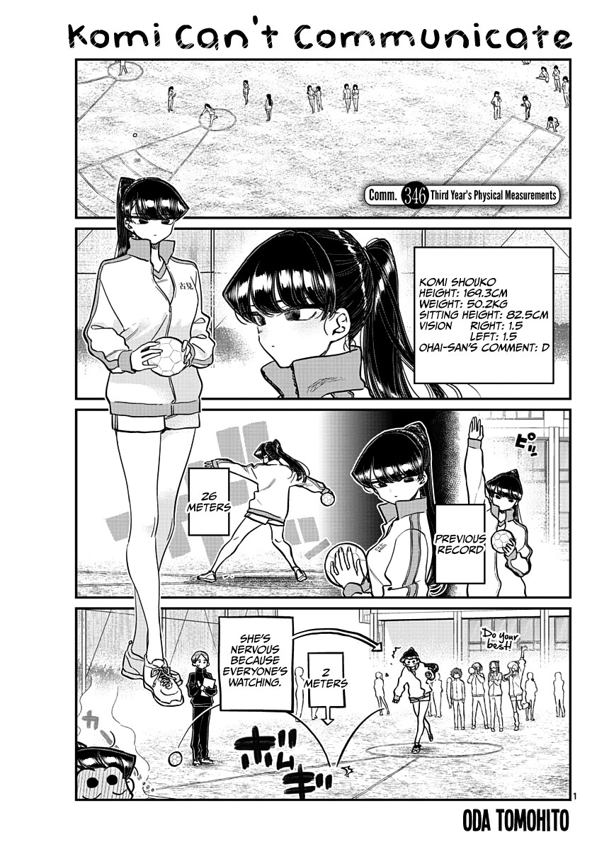 Komi-san wa Komyushou Desu Manga Chapter 430