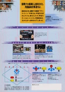 Japanese arcade flyer (back)