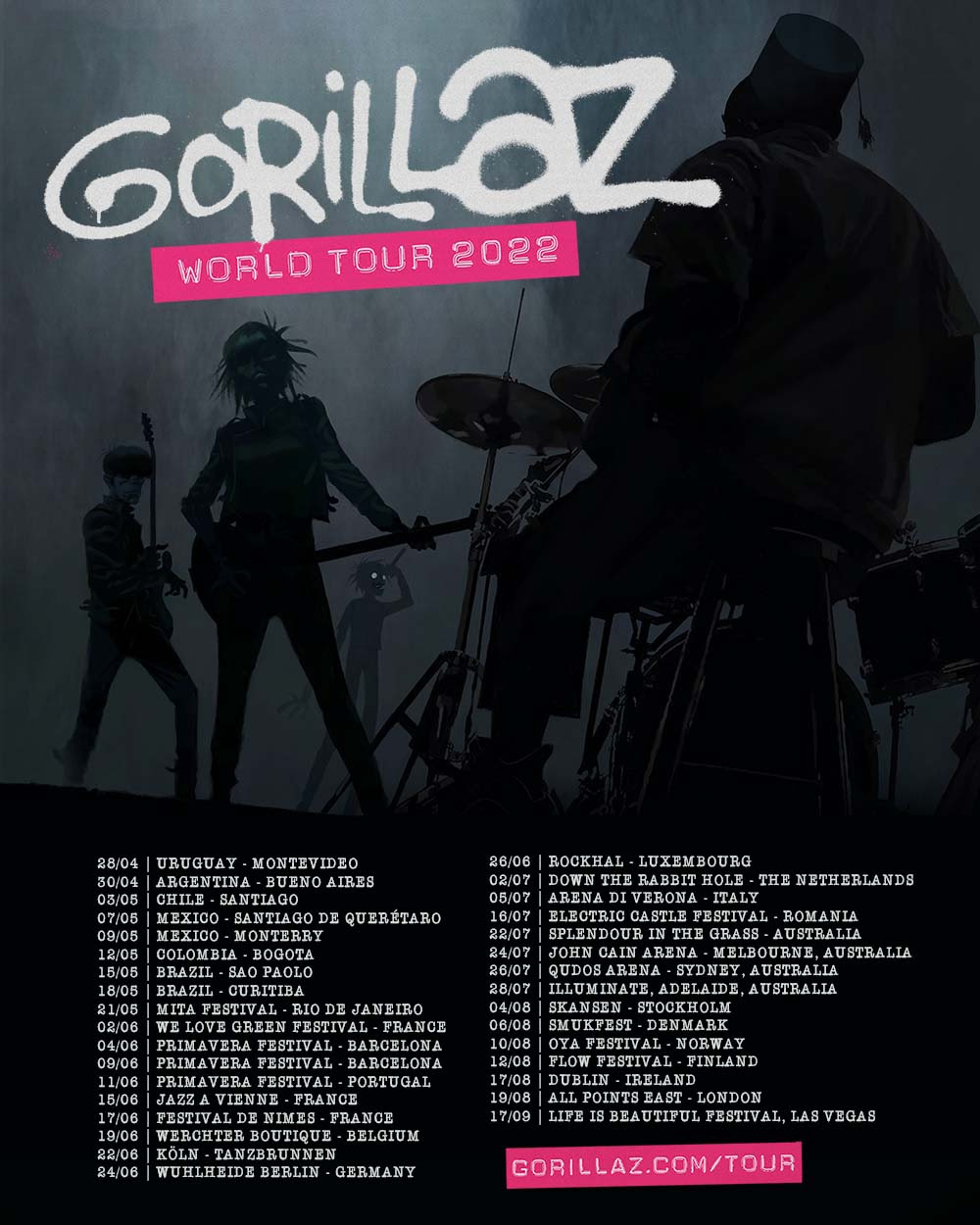 Gorillaz 2024 Tour Setlist Jane Roanna