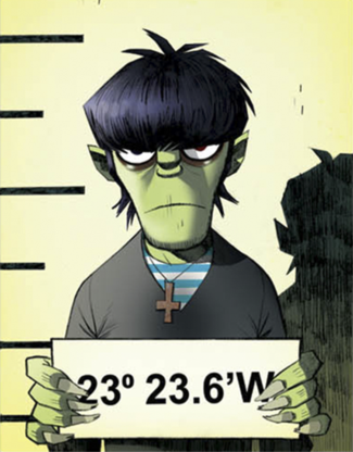 Featured image of post Murdoc Gorillaz Characters