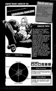 Harito's Character Profile (translation)