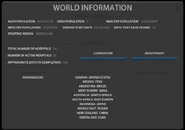 World Info of a President Madagascar attack.